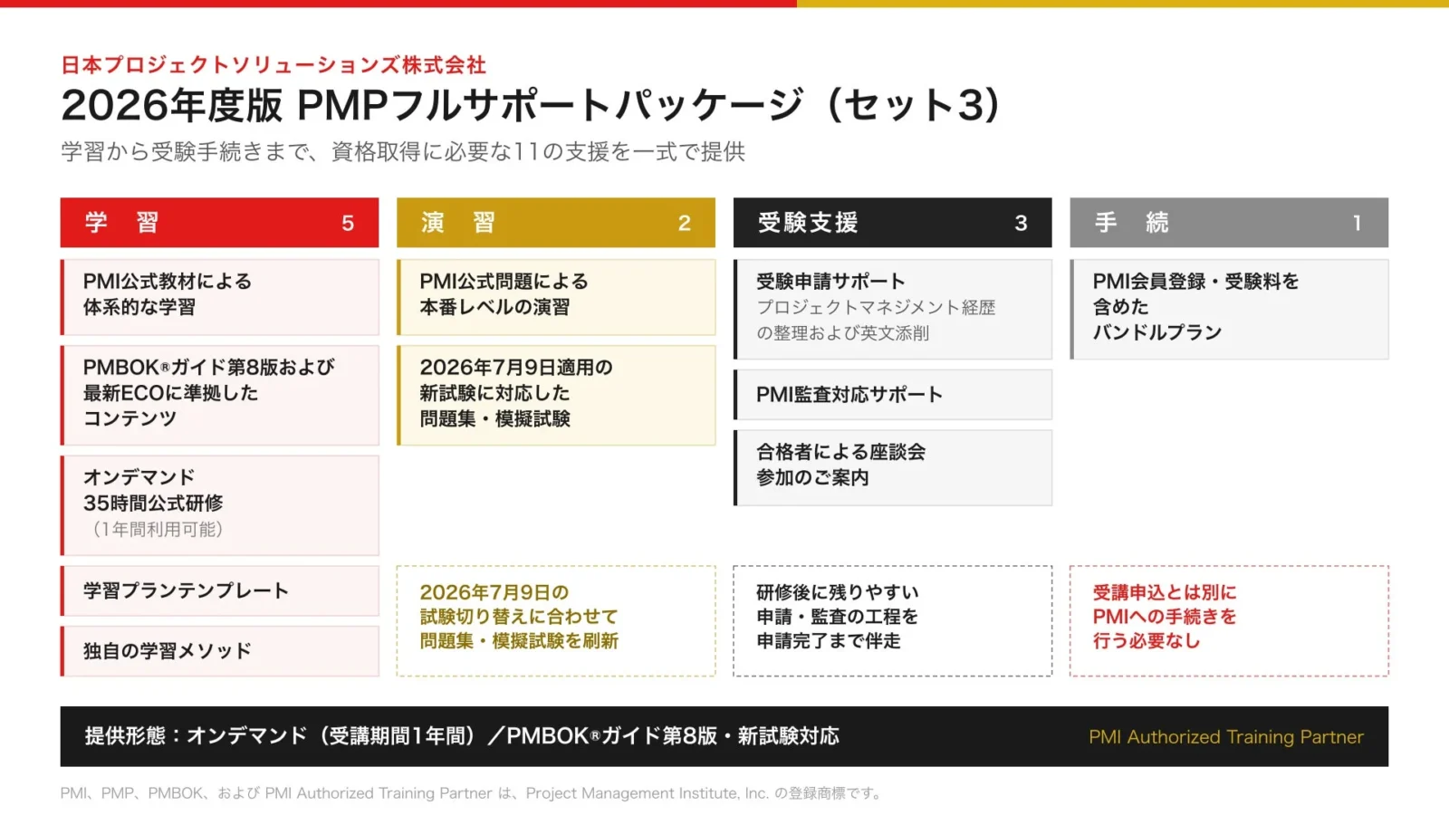 PMP®資格取得の「壁」を乗り越える！日本プロジェクトソリューションズが2026年度版フルサポートパッケージを提供開始