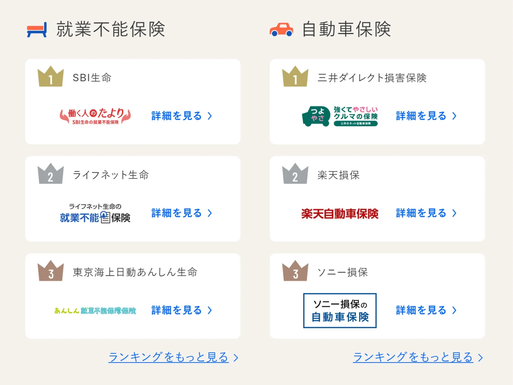 就業不能保険と自動車保険のランキング