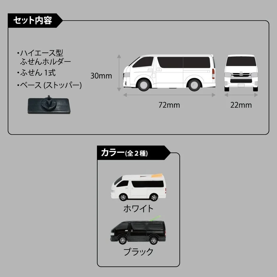 セット内容、サイズ、カラー説明