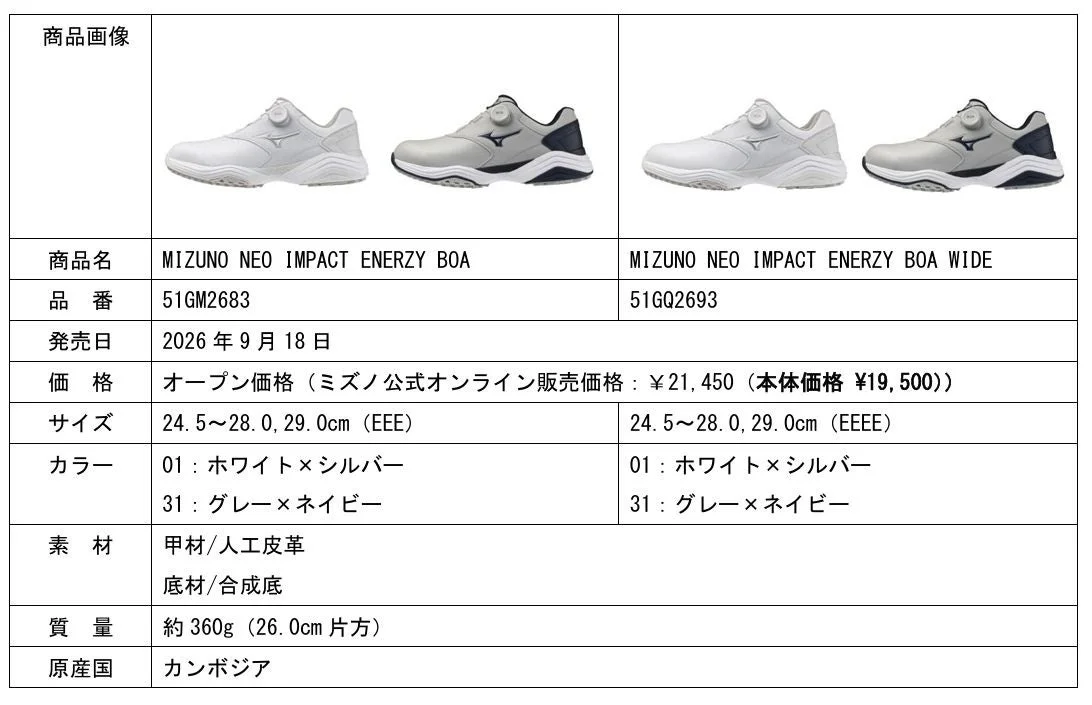 商品画像 MIZUNO NEO IMPACT ENERZY BOA