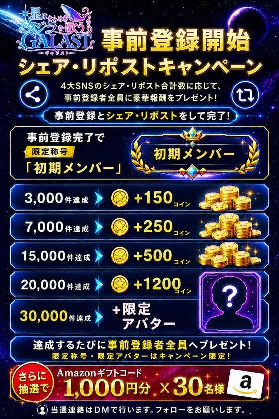 事前登録キャンペーン