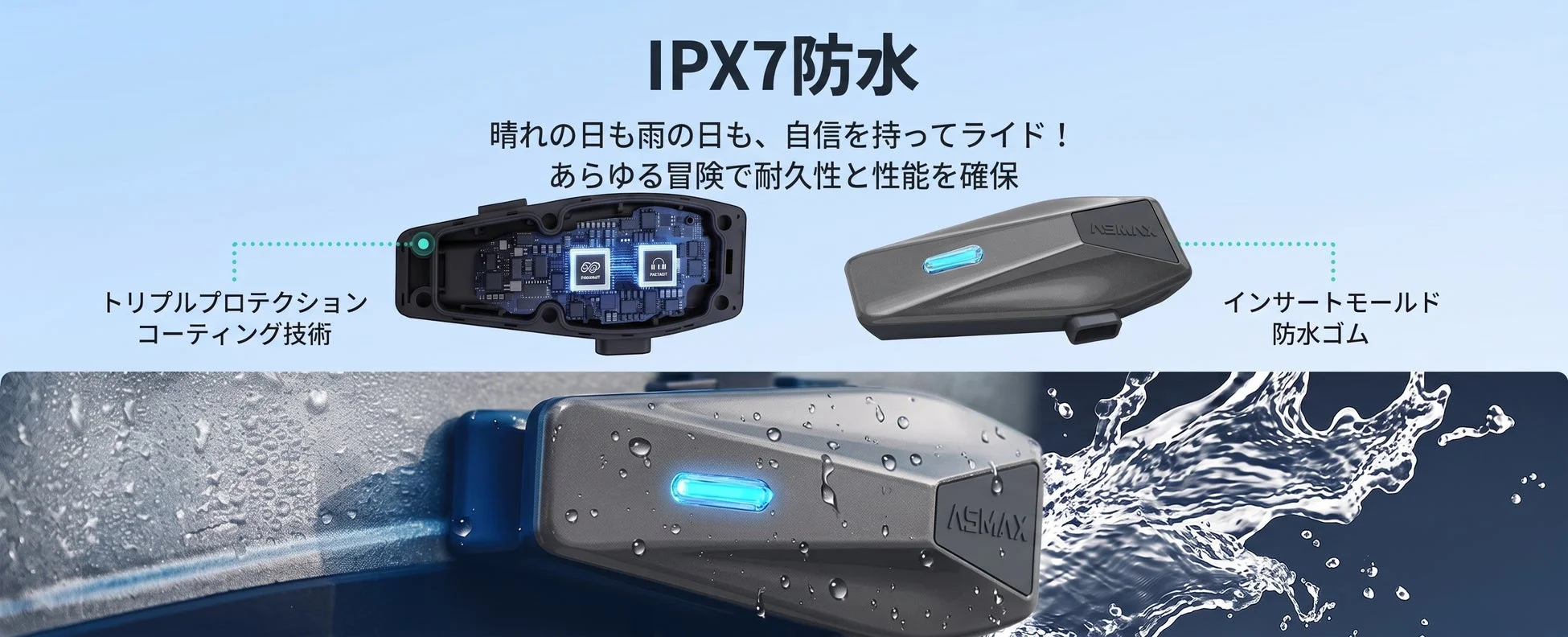 IPX7防水