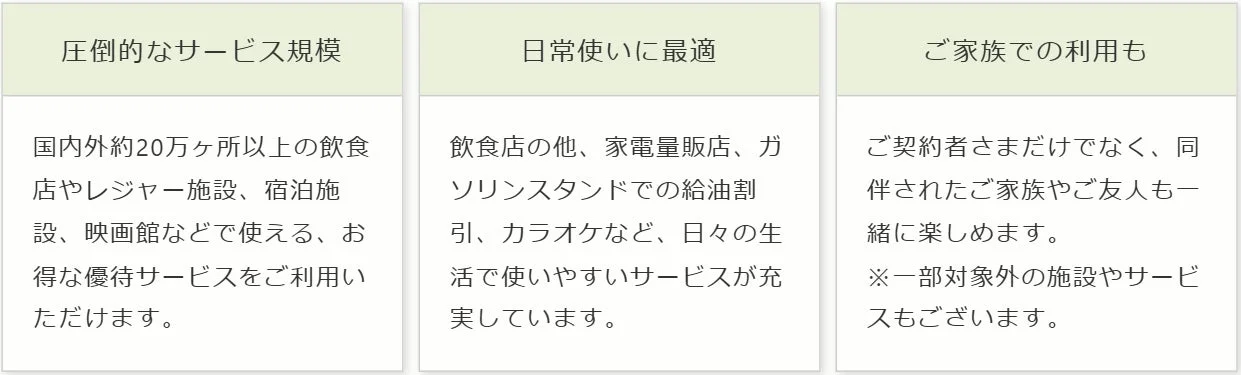 ライフネット生命クラブオフ概要