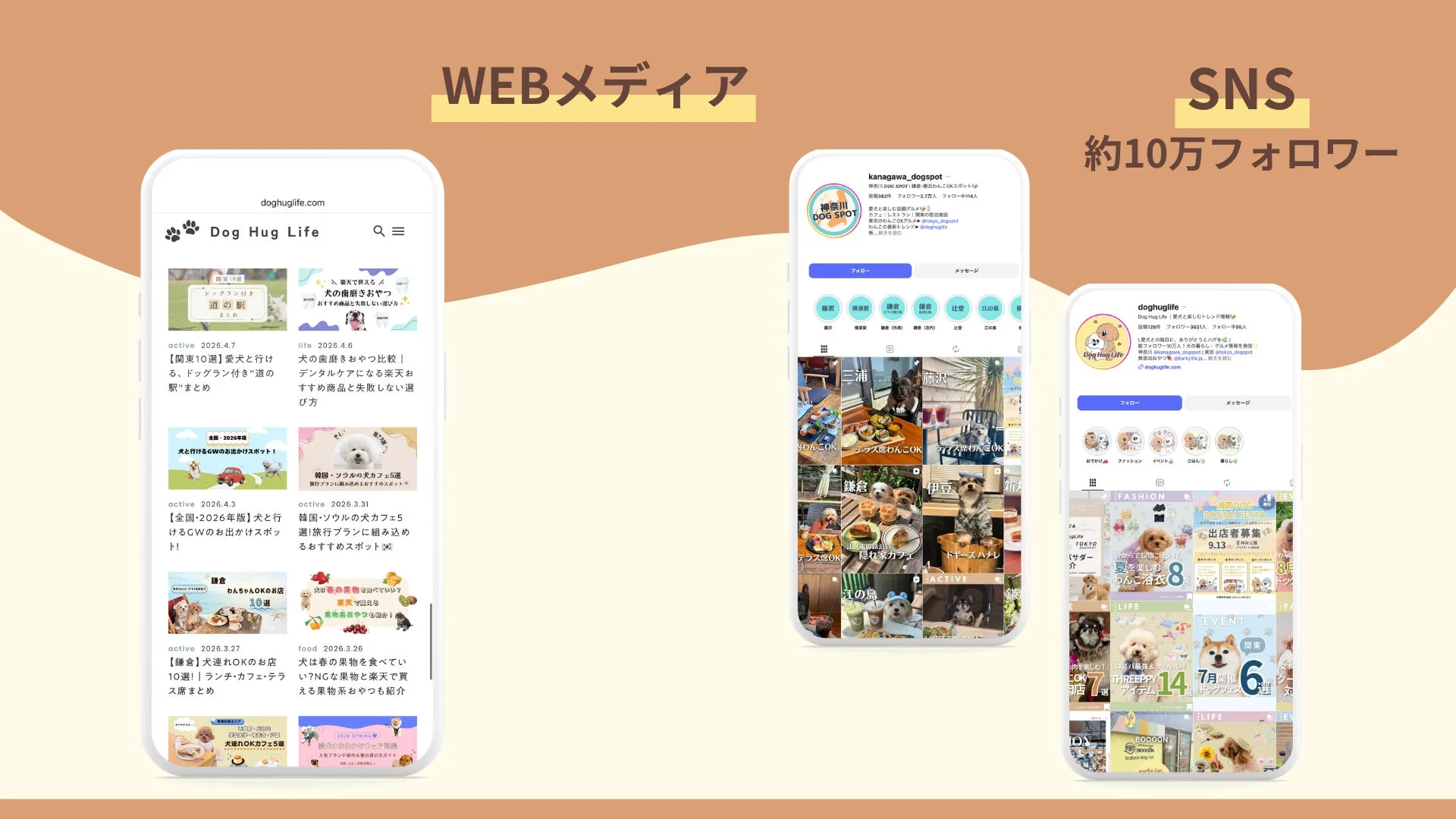 WEBメディア SNS 約10万フォロワー doghuglife.com Dog Hug Life