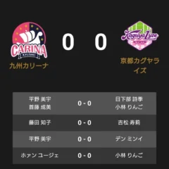 ノジマTリーグ 2026-2027シーズン開幕！「九州カリーナvs京都カグヤライズ」の試合オーダーが発表