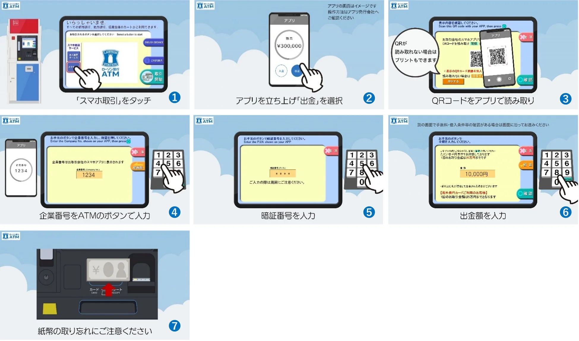 現行機での利用方法