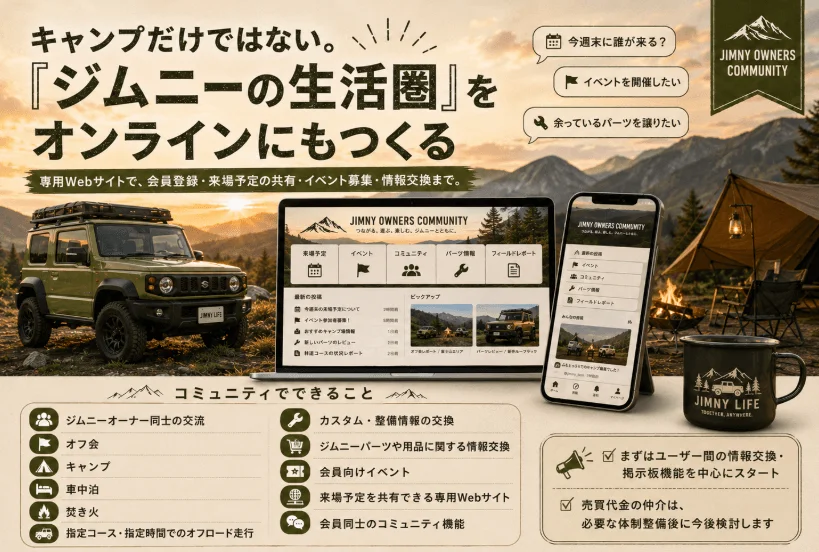 ジムニーオーナー向けオンラインコミュニティのイメージ