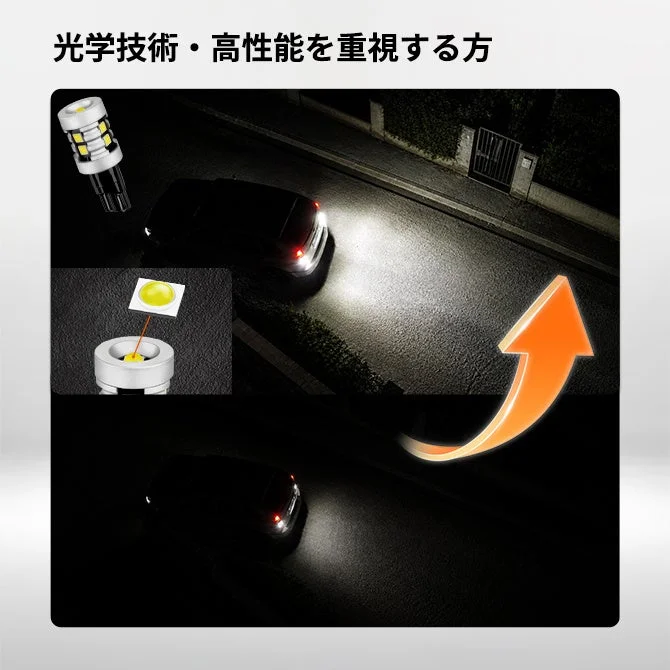 光学技術・高性能を重視する方向け