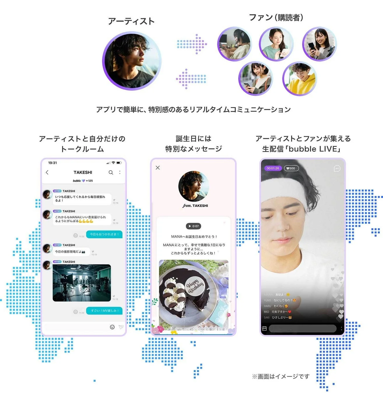 bubbleの機能紹介