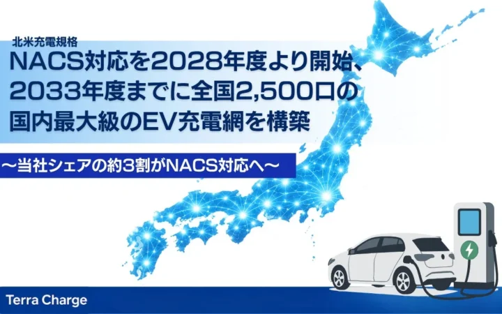 テラチャージ、2028年度よりEV充電の北米規格「NACS」に対応し、2033年度までに国内最大級2,500口の充電網を構築へ