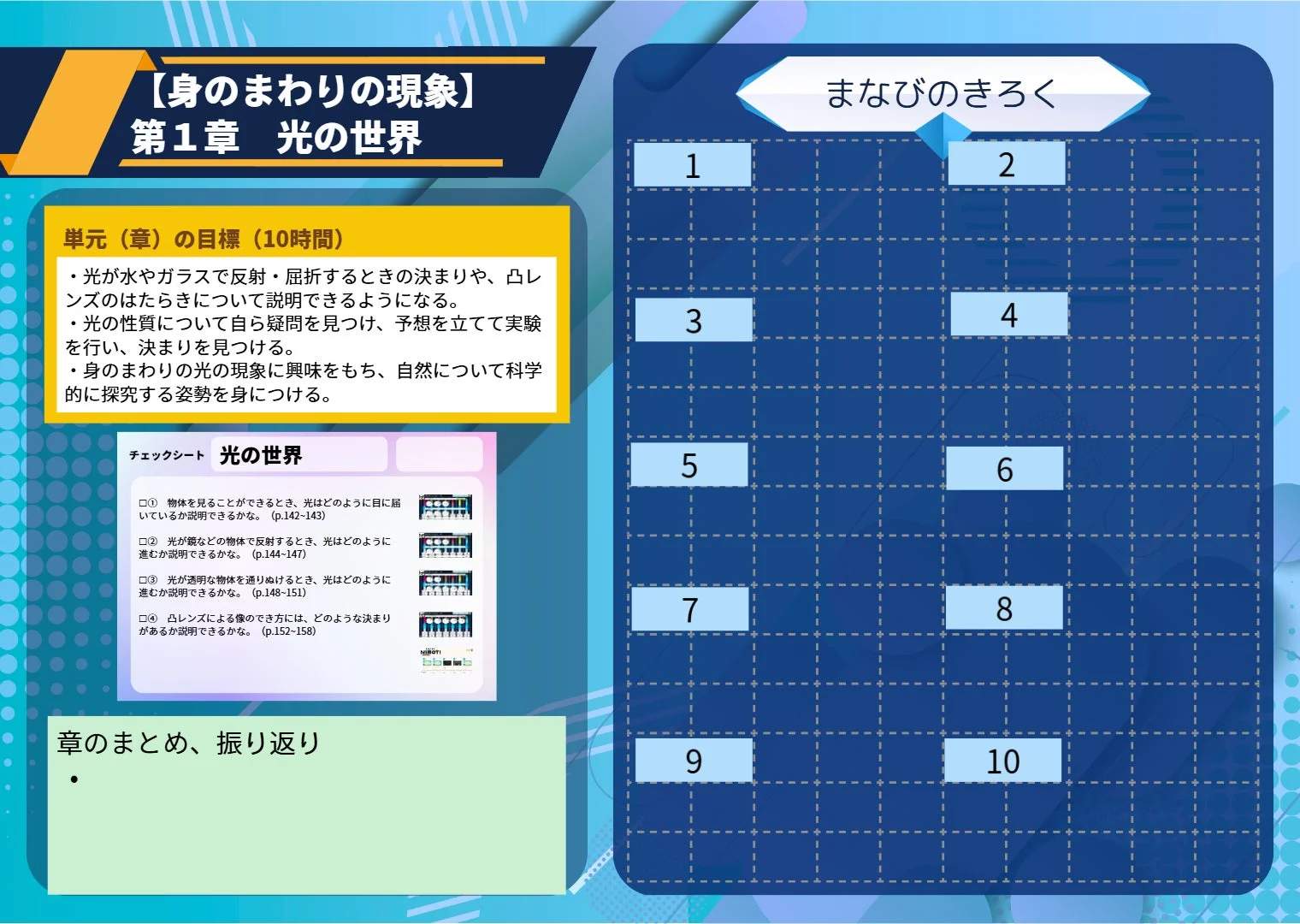 光の世界の単元カードの例