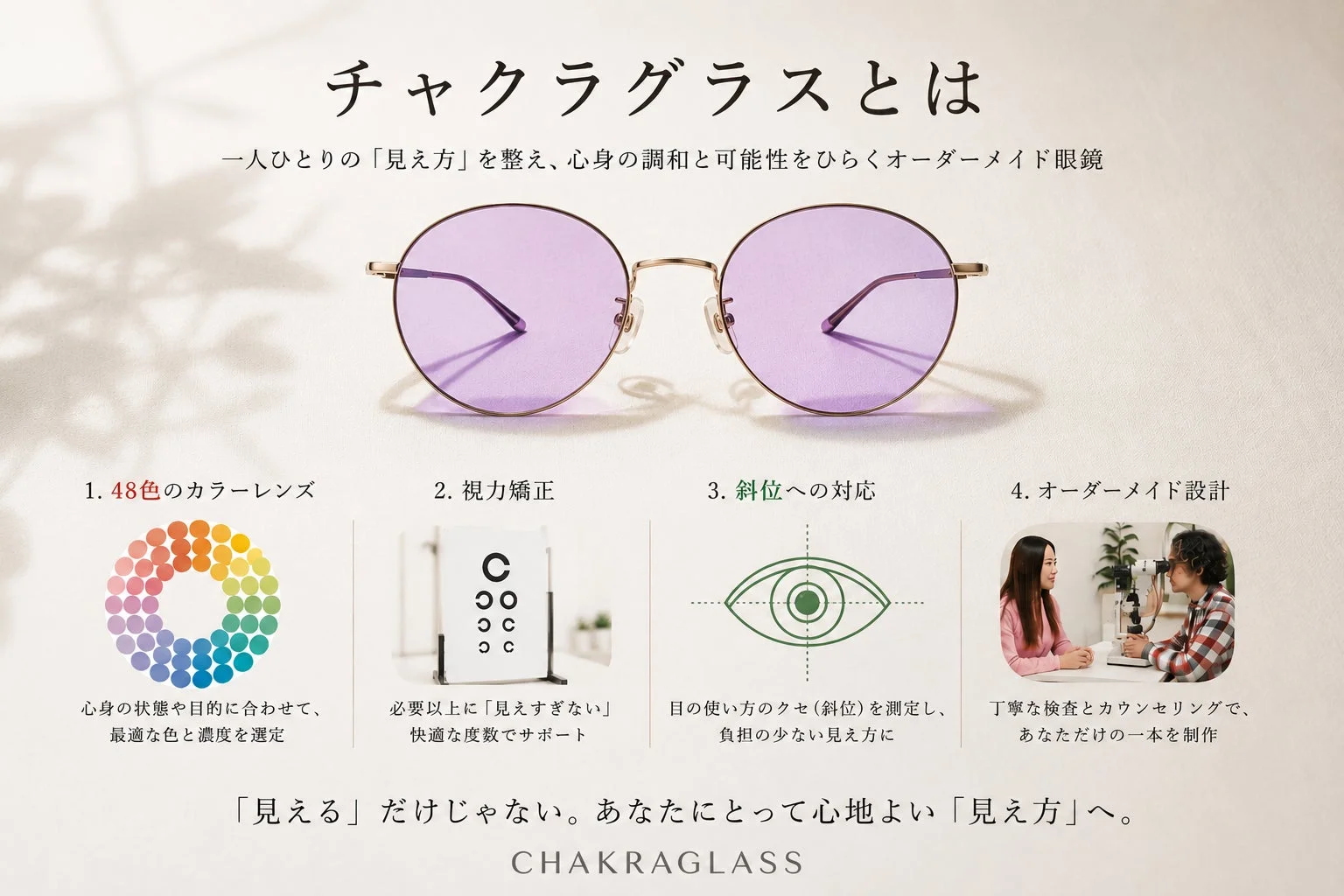 オーダーメイド眼鏡「チャクラグラス」の紹介