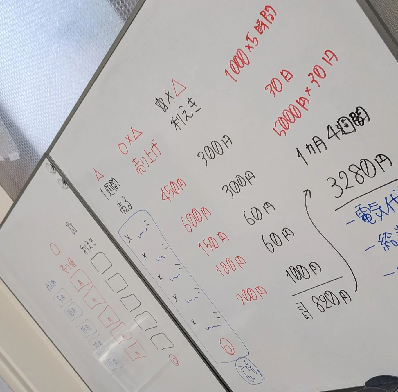ホワイトボードの計算
