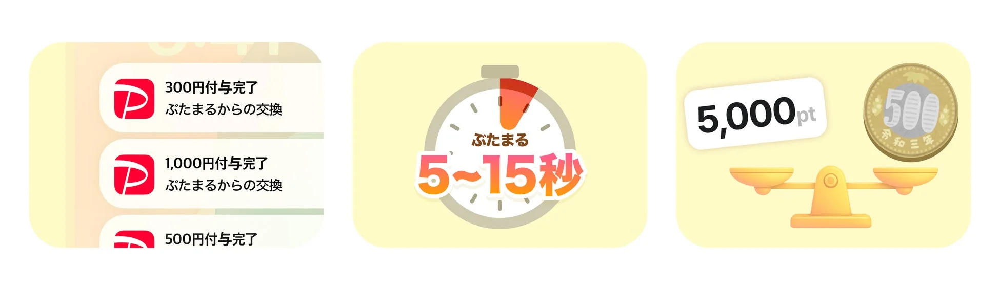 ぶたまるのポイント交換と特長
