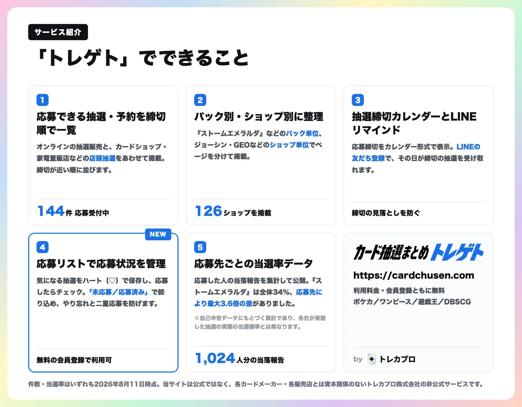 トレゲトのサービス紹介