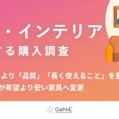 家具購入者の77.8%が「ためらい経験あり」　品質重視も4人に1人が予算で妥協、柔軟な支払い手段に高いニーズ