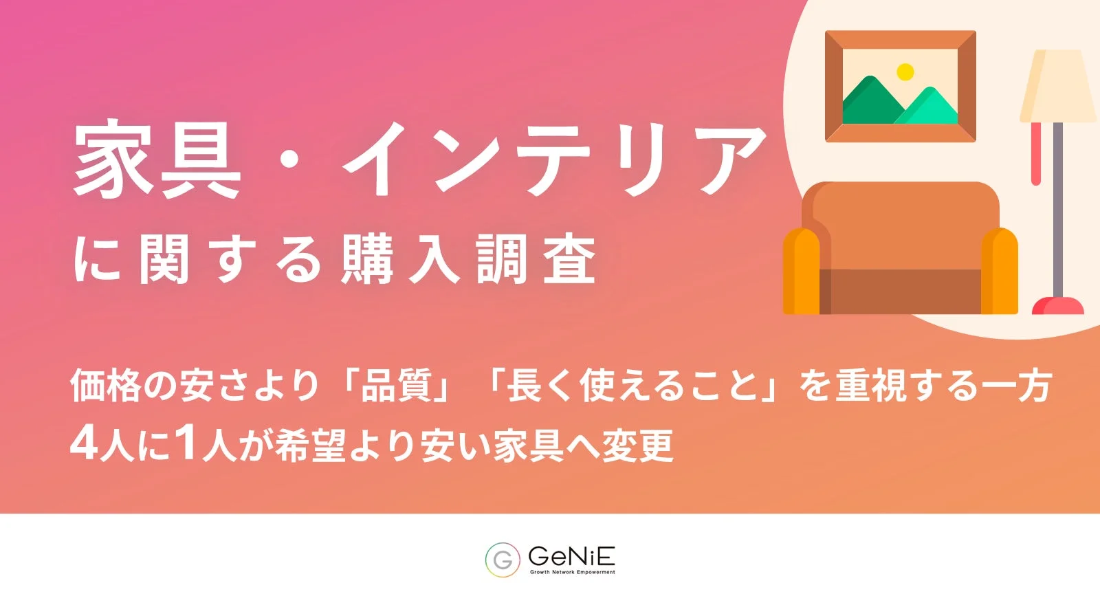 家具購入者の77.8%が「ためらい経験あり」　品質重視も4人に1人が予算で妥協、柔軟な支払い手段に高いニーズ
