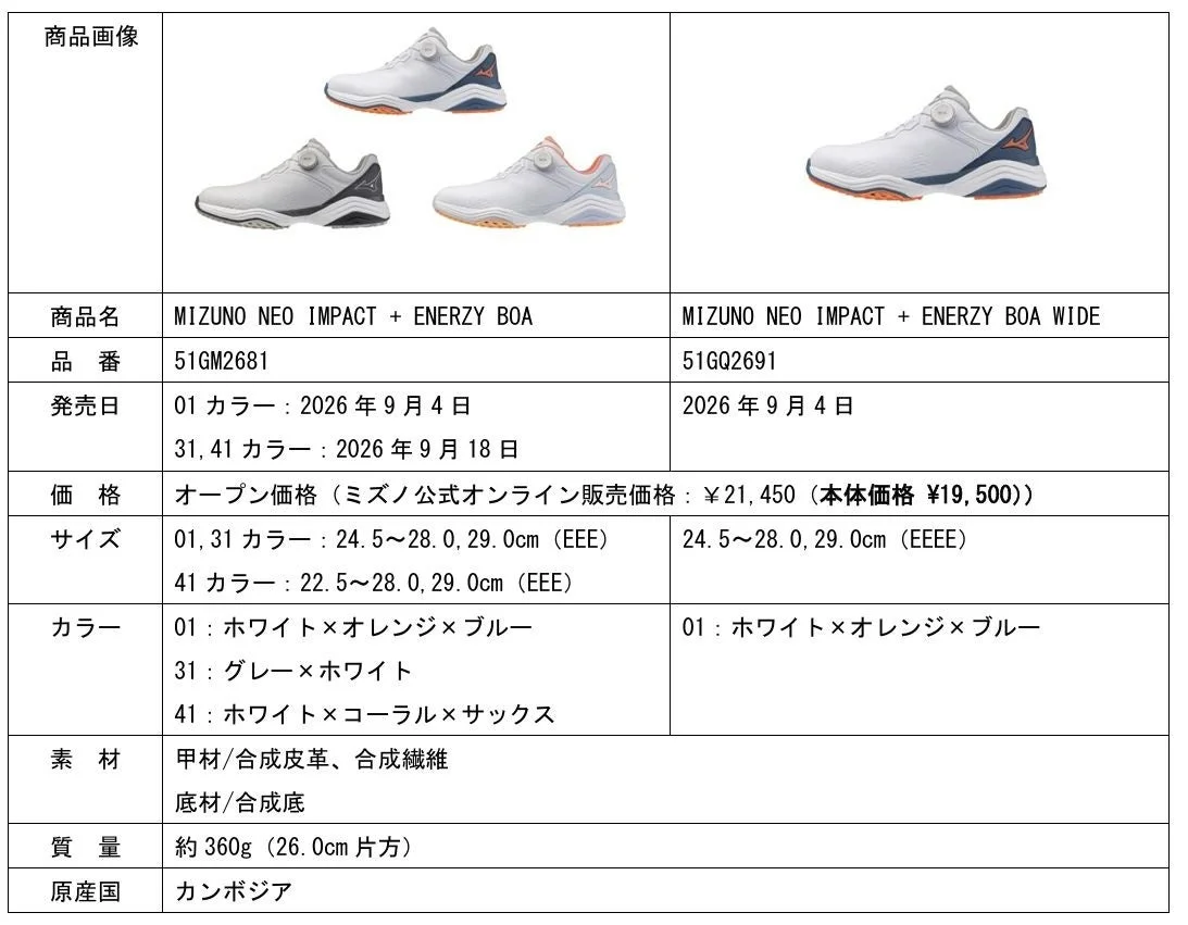 商品画像 MIZUNO NEO IMPACT + ENERZY BOA