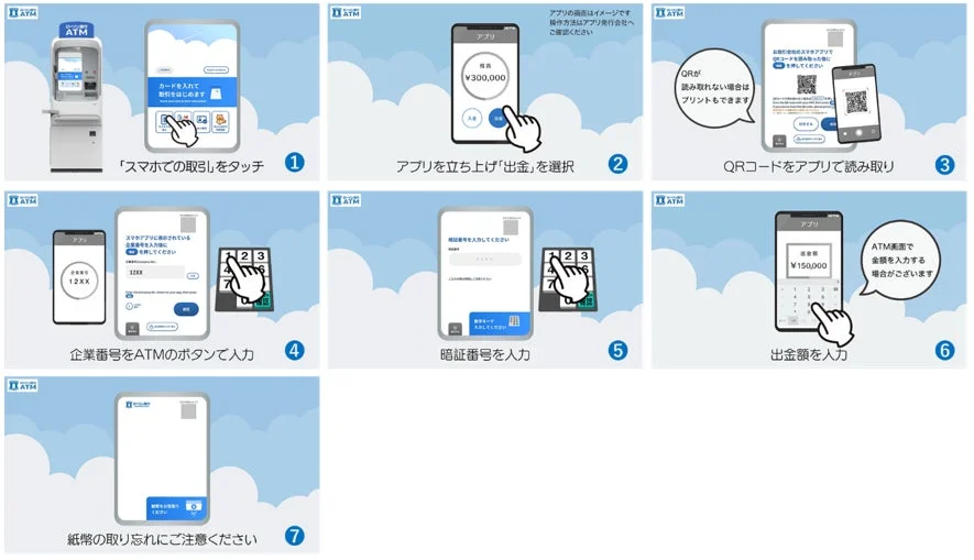 新型機での利用方法