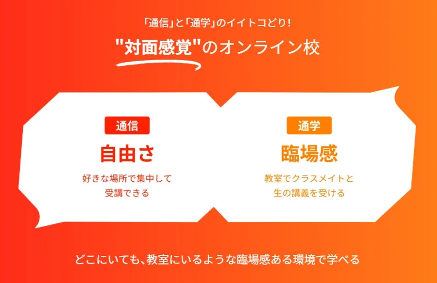 通信と通学のメリットを融合したオハライブ