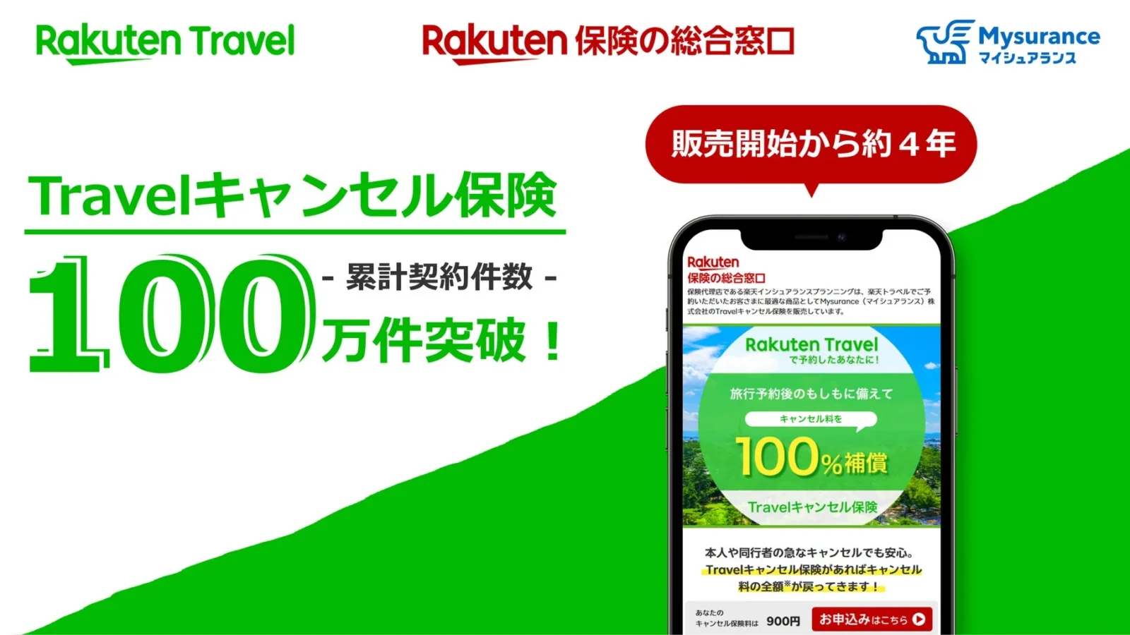 楽天トラベルの「Travelキャンセル保険」が累計100万件を突破！旅行のもしもに備える安心を提供