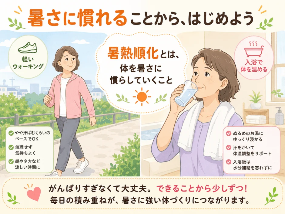 暑熱順化の方法を解説