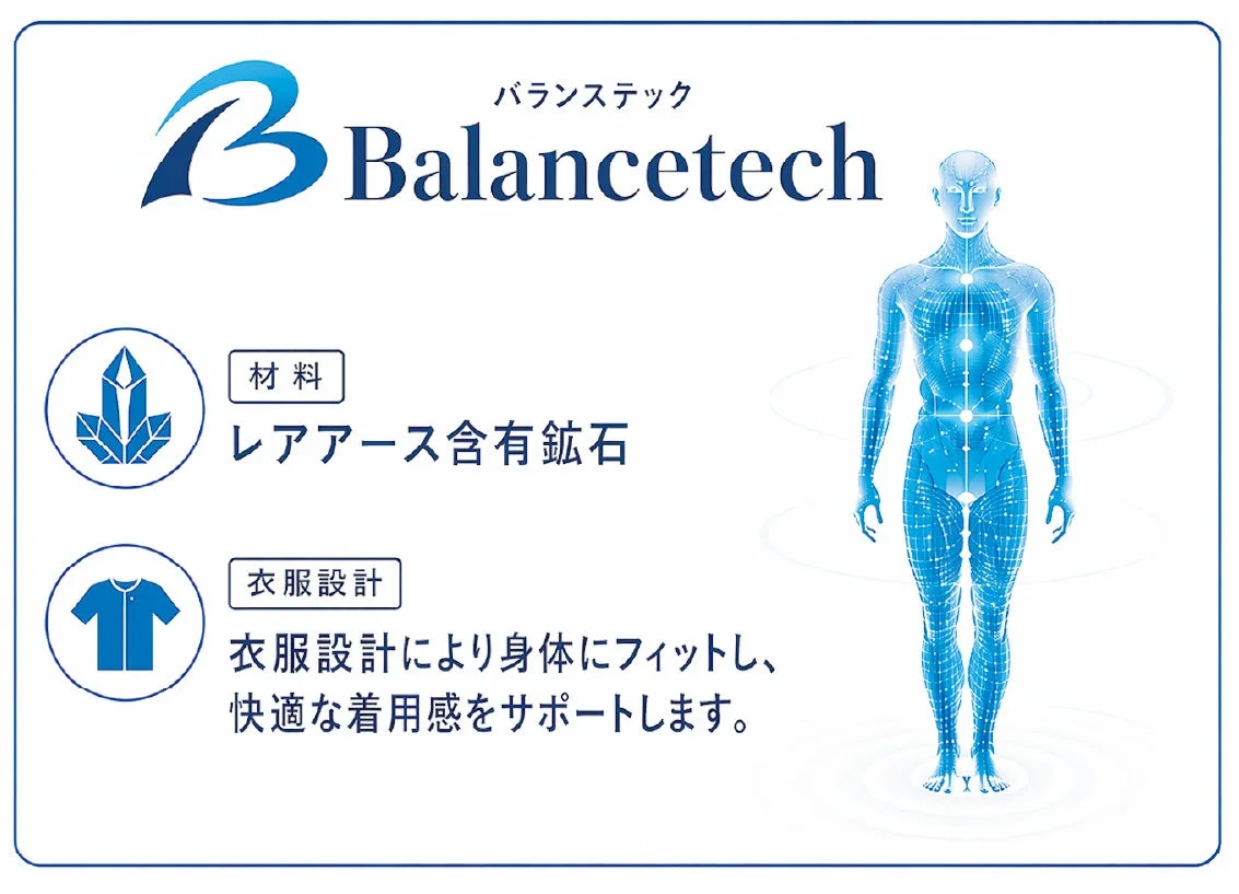 Balancetech技術の説明と人体図