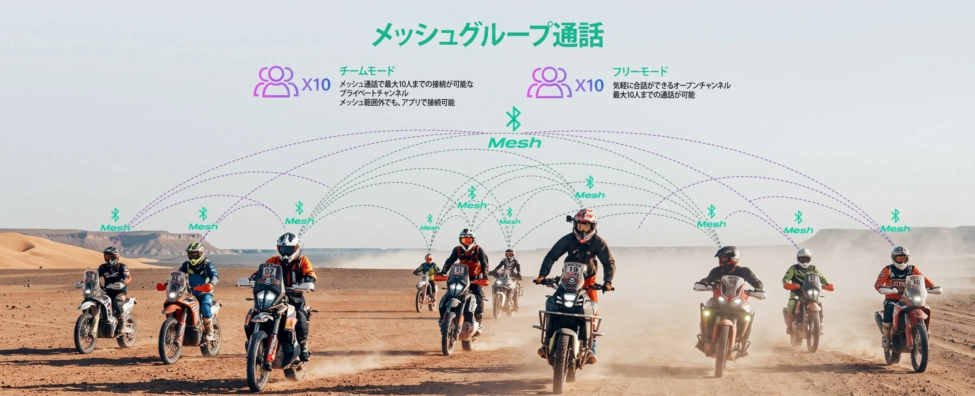 メッシュグループ通話のイメージ