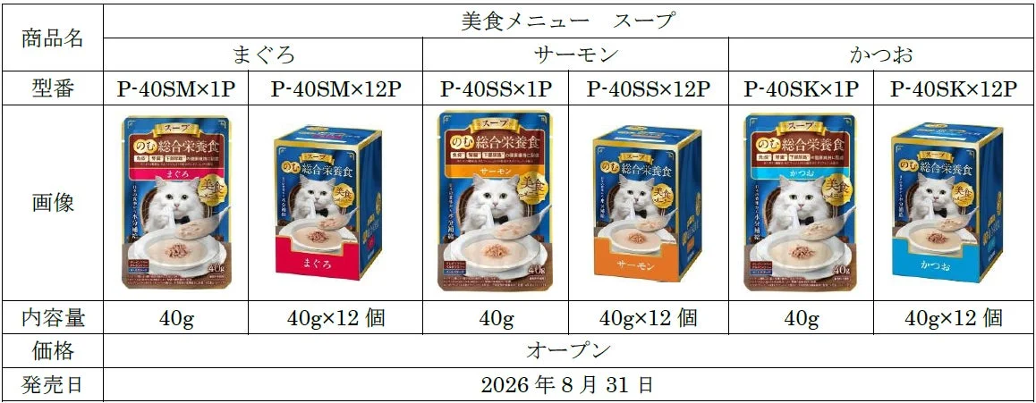 「美食メニュー スープ」商品仕様