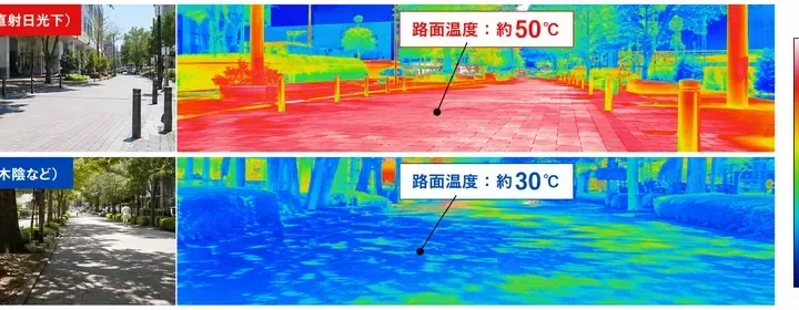 8月10日は「道の日」 夏の酷暑でタイヤバースト増加！予防法と注意点を解説