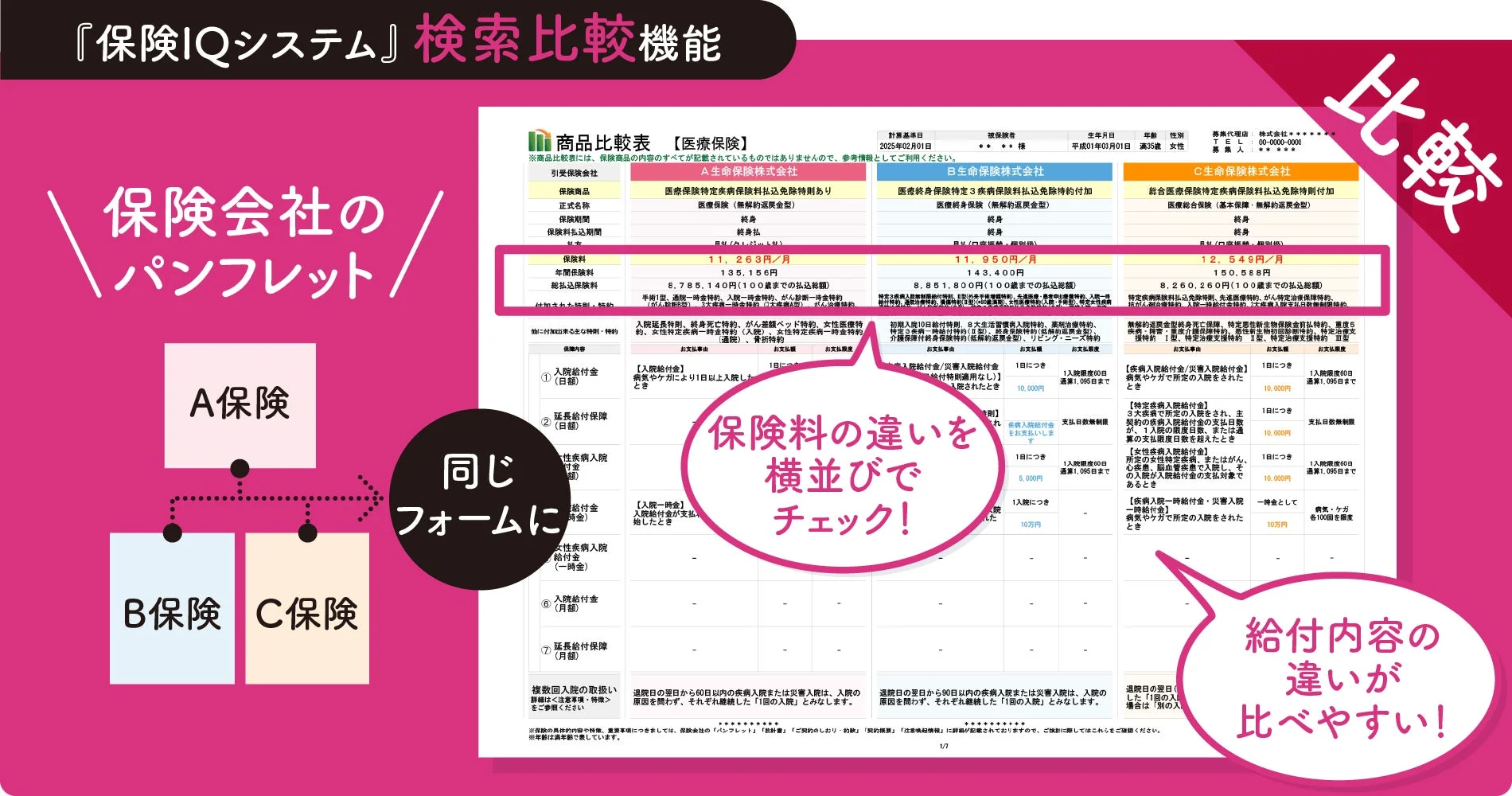保険IQシステムの検索比較機能