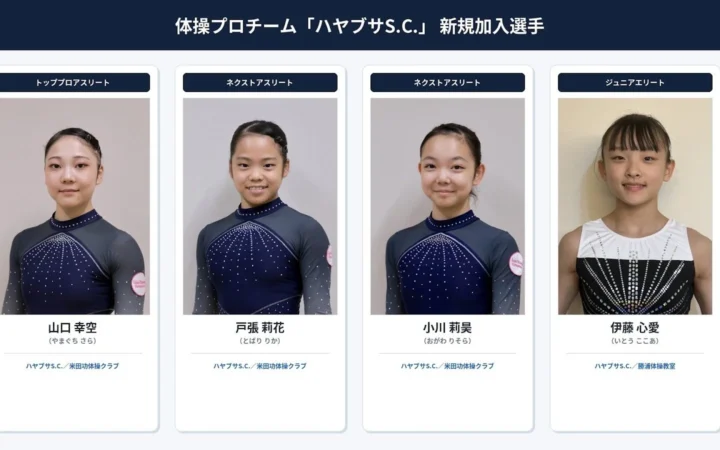 体操プロチーム「ハヤブサS.C.」が初の女子選手4名と契約、次世代育成とプロ化を加速