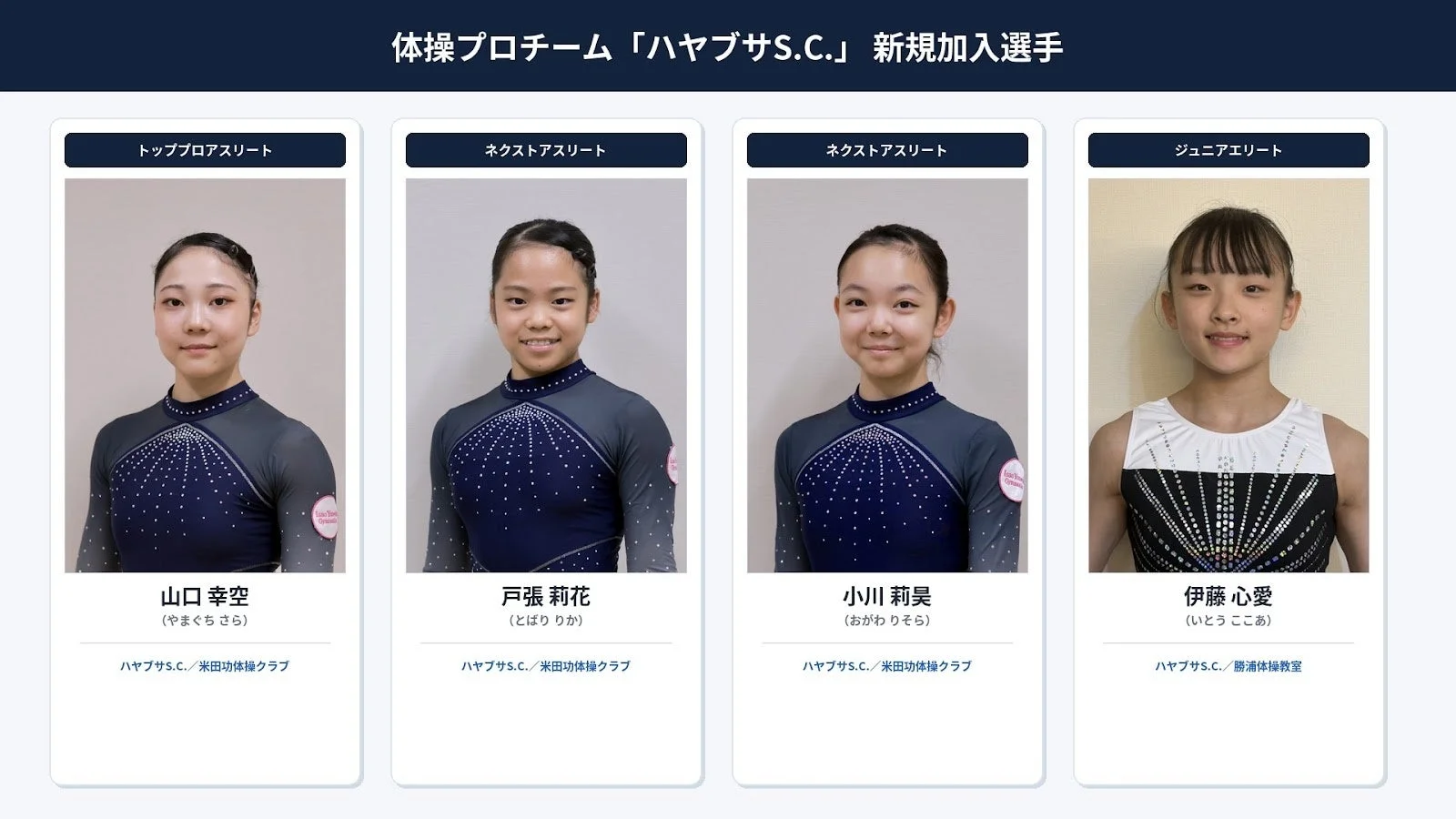 体操プロチーム「ハヤブサS.C.」が初の女子選手4名と契約、次世代育成とプロ化を加速
