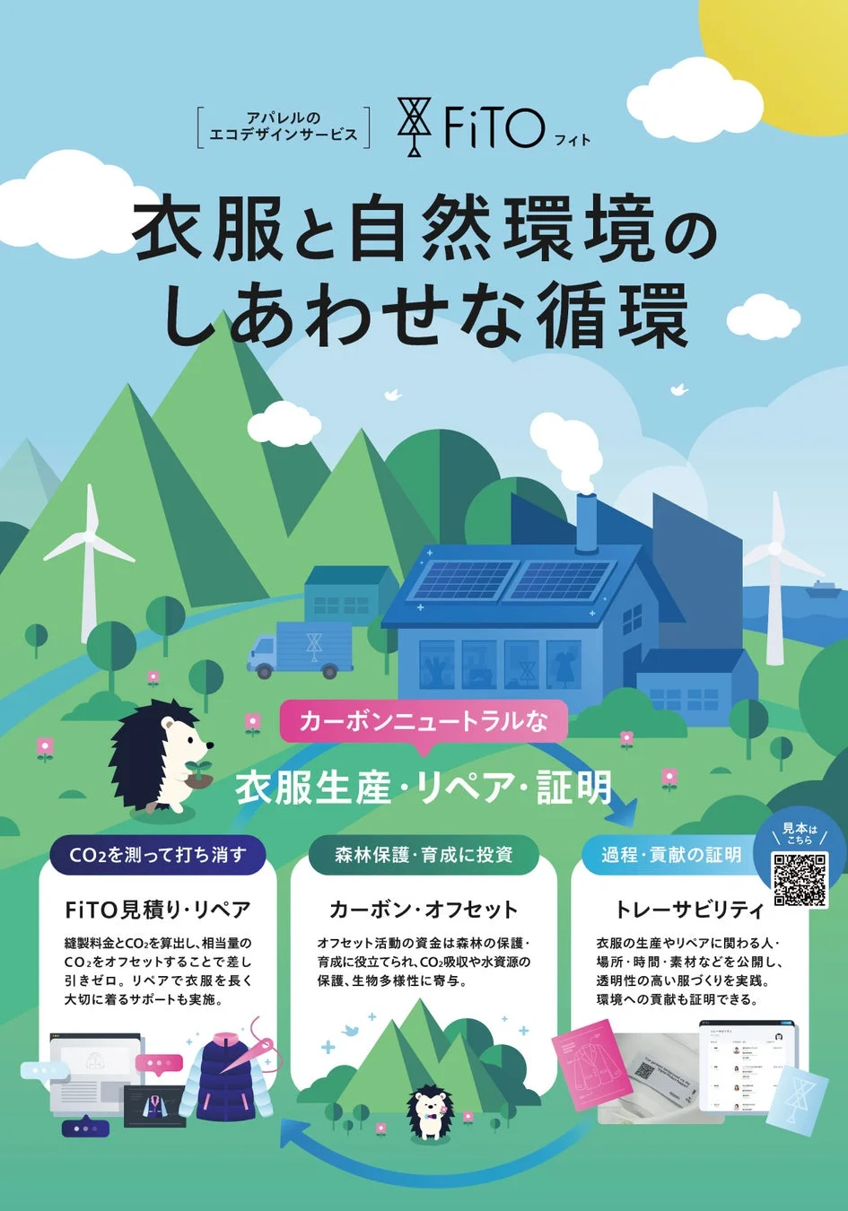 アパレルのエコデザインサービスFiTOの概要ポスター