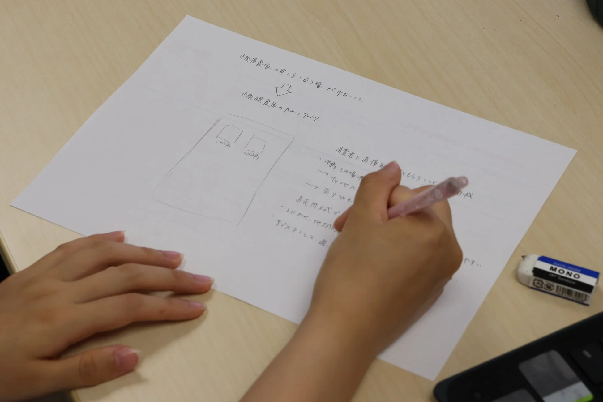 手書きのアイデアメモ