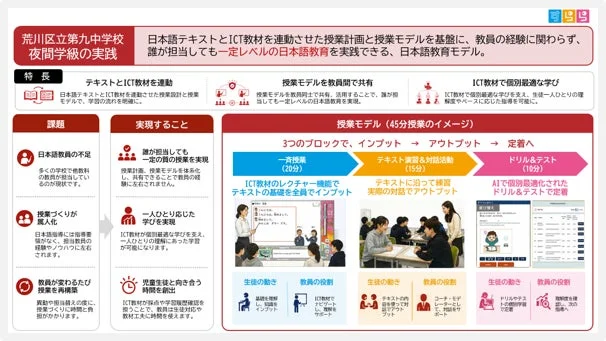荒川区立第九中学校 夜間学級の実践