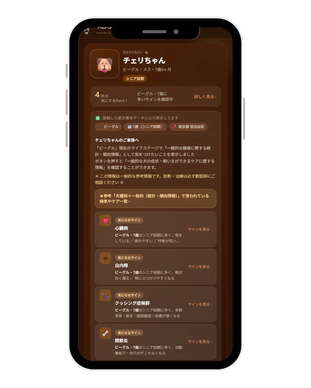 ビーグル犬の健康管理アプリ画面