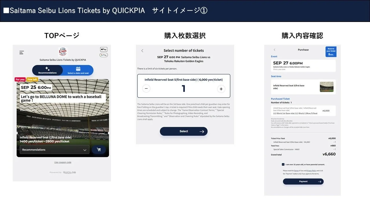 サイトイメージ① TOPページから購入内容確認