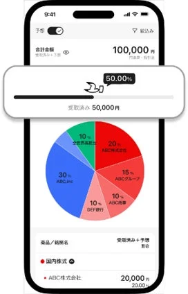 iGrowアプリのポートフォリオ画面