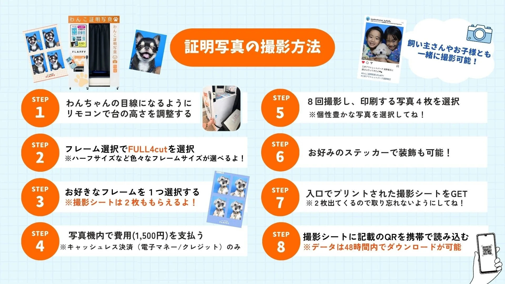 「わんこ証明写真」撮影方法