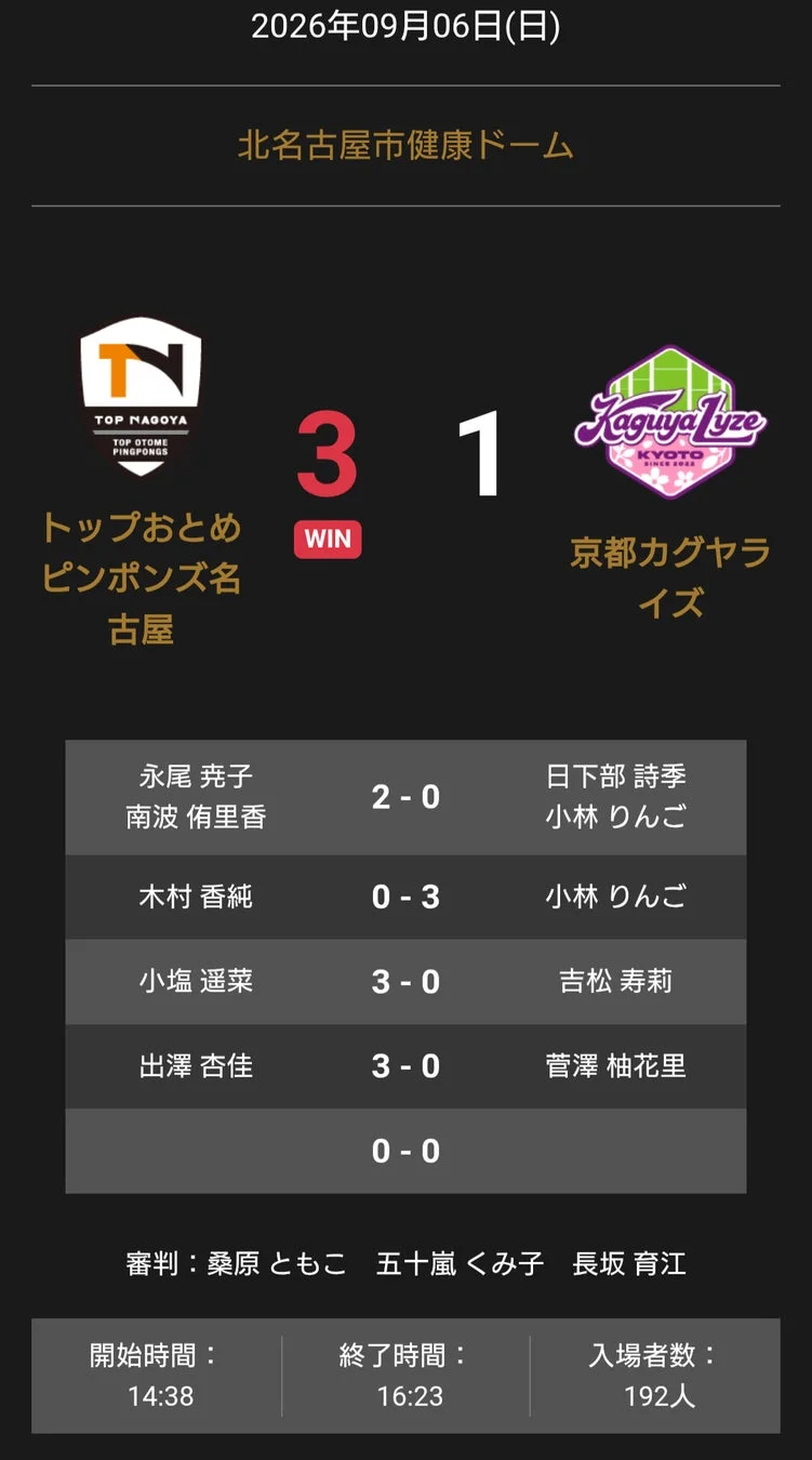 ノジマTリーグ 2026-2027 公式戦 試合結果