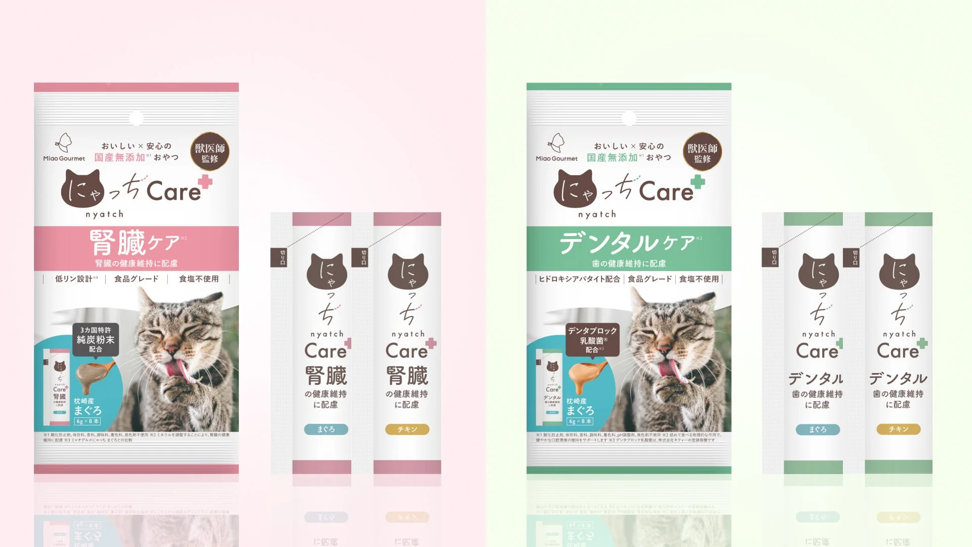にゃっちCare+ 商品概要