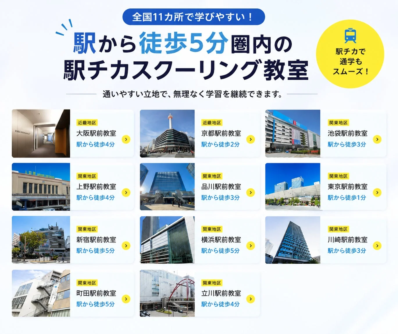 全国11カ所で学びやすい! 駅から徒歩5分圏内の駅チカスクーリング教室