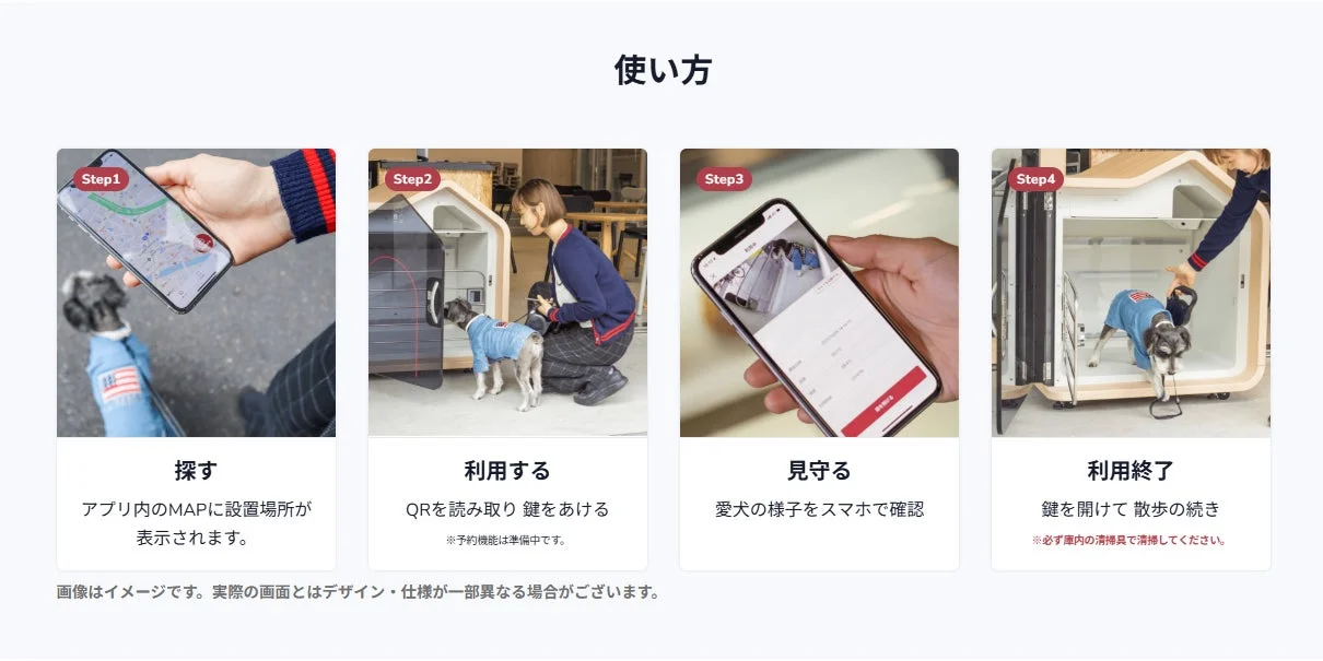 利用方法