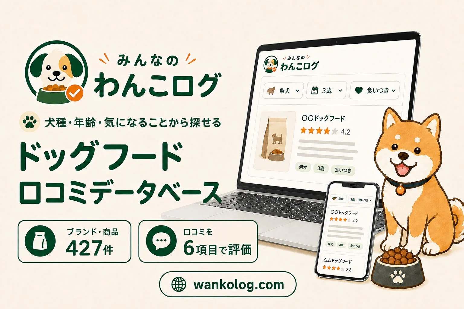 みんなのわんこログ
