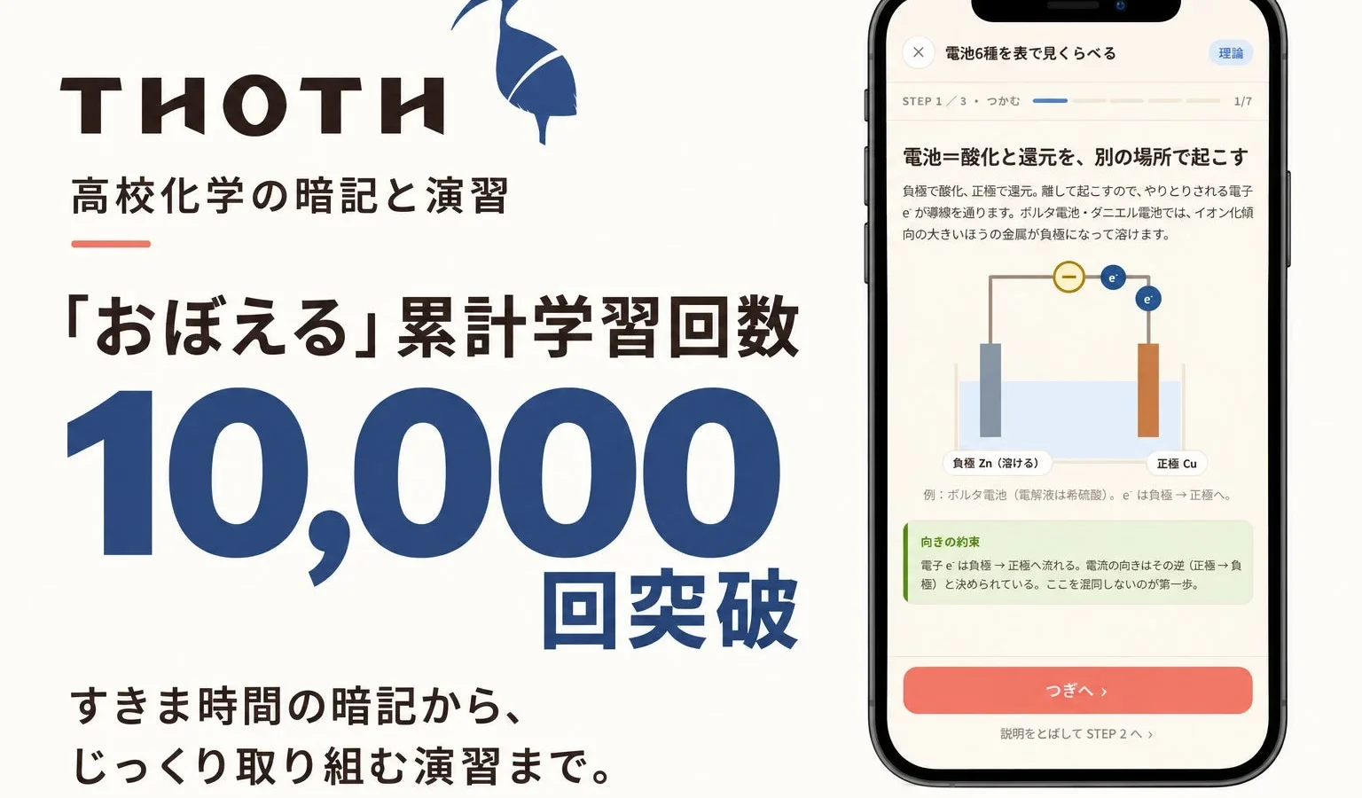 高校化学学習アプリ「Thoth」の暗記機能が1万回学習を突破、学校向け無料トライアルも提供開始