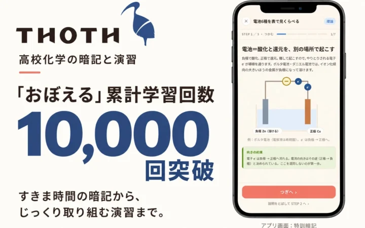 高校化学学習アプリ「Thoth」の暗記機能が1万回学習を突破、学校向け無料トライアルも提供開始