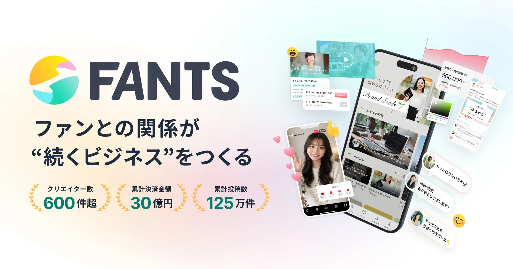FANTSプラットフォームの画面イメージ