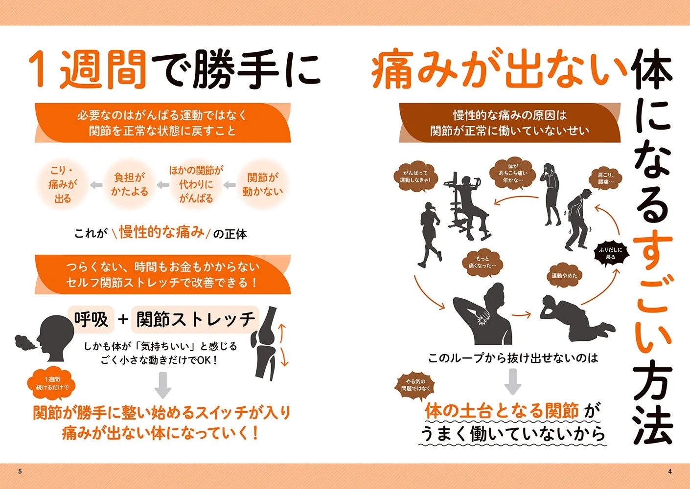 書籍内容一部