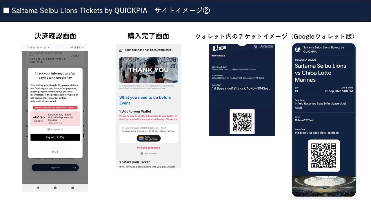 サイトイメージ② 決済確認、購入完了、ウォレット内チケット